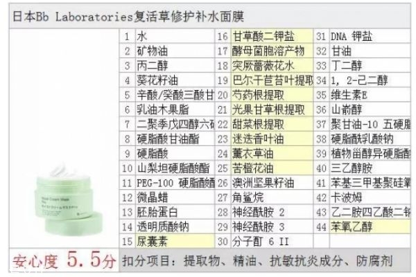 复活草精华水的功效和作用,日本复活草面膜的功效和作用