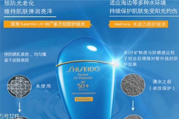 资生堂蓝胖子防晒成分表,资生堂蓝胖子防晒成分分析