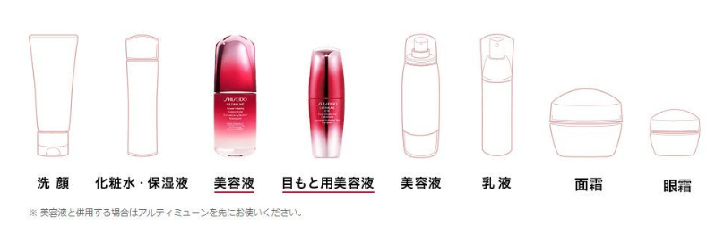 资生堂红腰子使用顺序,资生堂红腰子使用心得