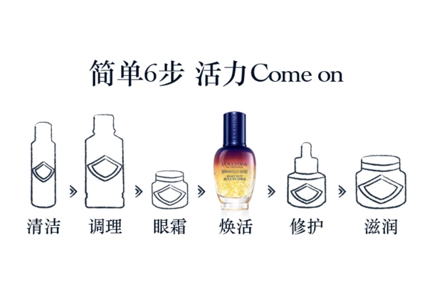 欧舒丹星光瓶怎么用,欧舒丹星光瓶成分表