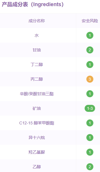 温碧泉护肤品成分表,温碧泉护肤品成分分析