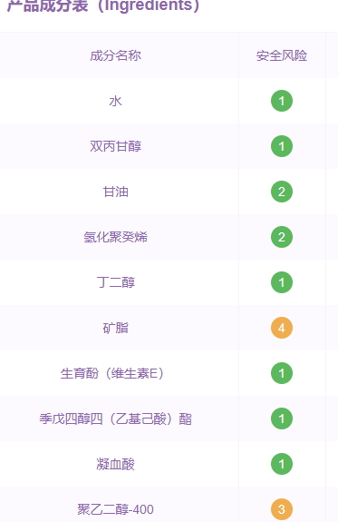 悠莱护肤品成分表,悠莱护肤品系列产品介绍