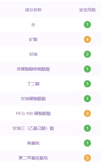 雅姿护肤品成分表,雅姿护肤品成分安全吗