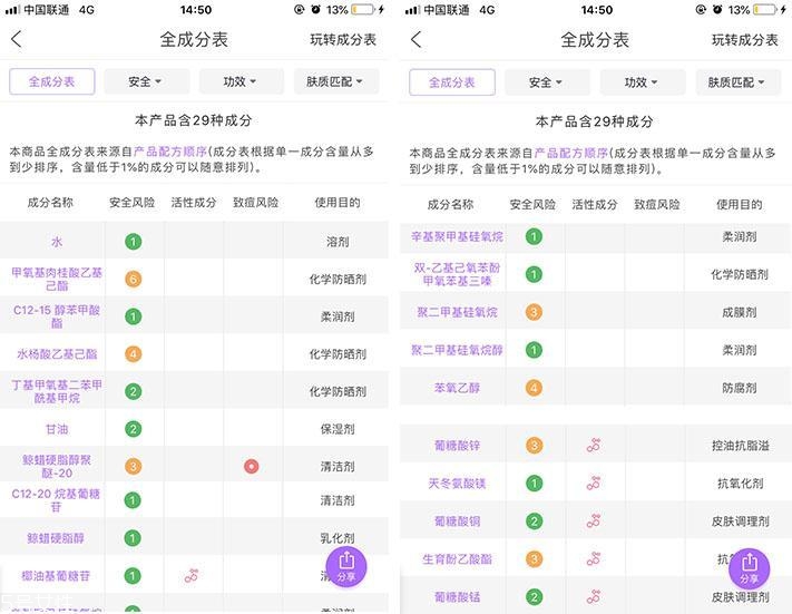 水密码水乳敏感肌可以用吗,敏感肌可以用水密码护肤品吗