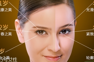 眼霜里的金箔有什么用,眼霜里含有金箔成分好吗