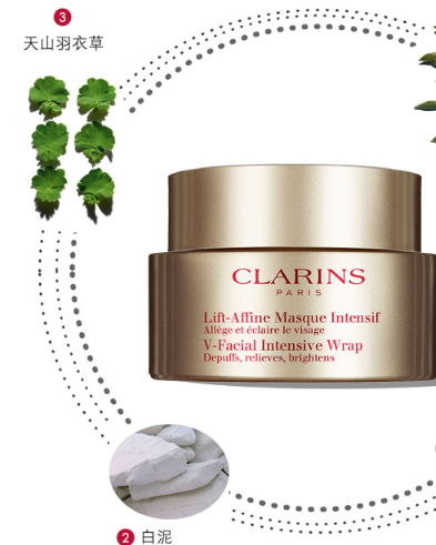 娇韵诗面膜怎么样,娇韵诗面膜有哪几款