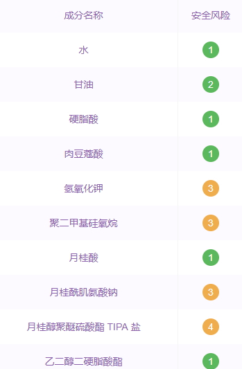 欧诗漫洗面奶成分表,雅诗兰黛洁面乳