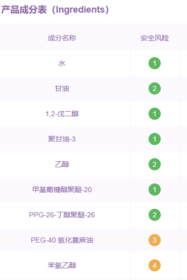 娇兰复原蜜成分,娇兰黄金复原蜜成分表