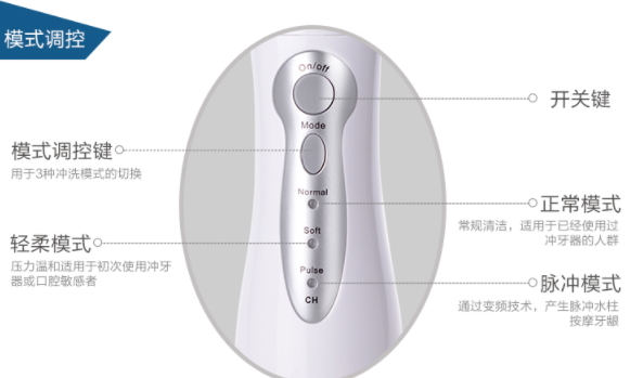 冲牙器怎么开机,冲牙器突然自己启动怎么办