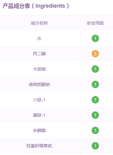 敷尔佳面膜成分表,敷尔佳面膜成分表图