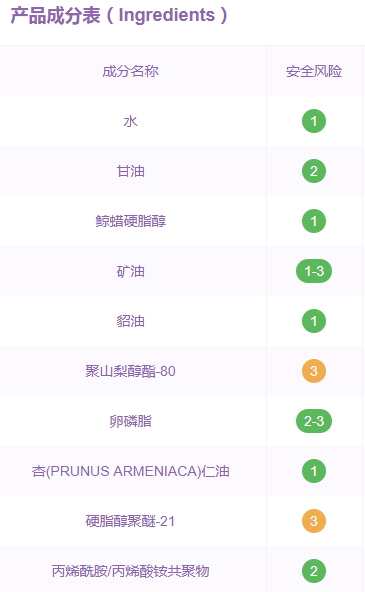 同仁堂的面膜好用吗,同仁堂面膜是同仁堂出的吗