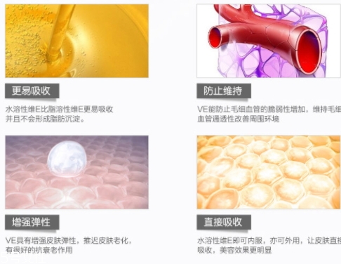 尿囊素的功效和作用,护肤品中尿囊素的功效