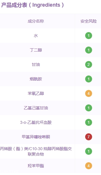 水之蔻面膜成分,水之蔻面膜成分表