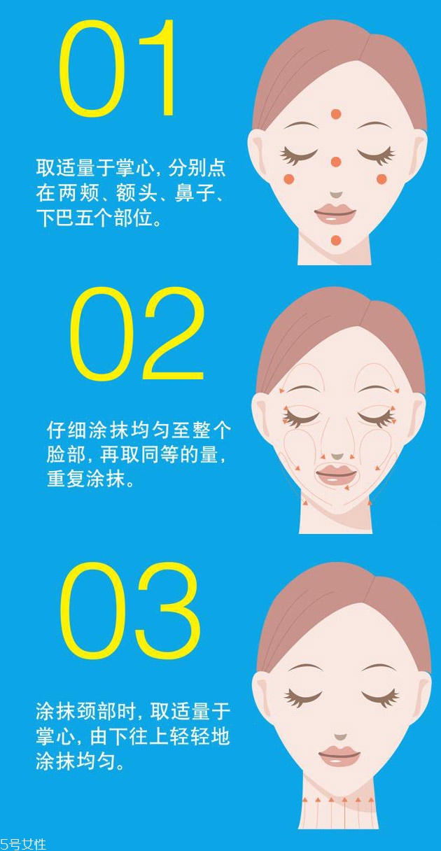 防晒霜的正确涂抹方法,防晒怎么涂抹