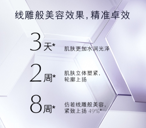 雅诗兰黛线雕精华的功效,雅诗兰黛线雕精华素怎么使用