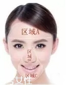 什么是t字区,t字区是哪里