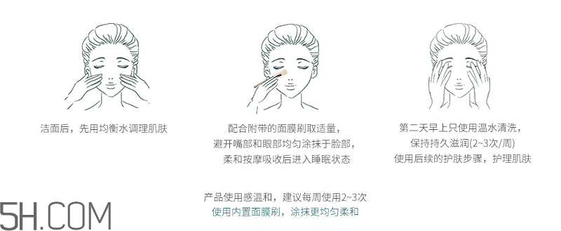 睡眠面膜的正确用法,后水妍的睡眠面膜