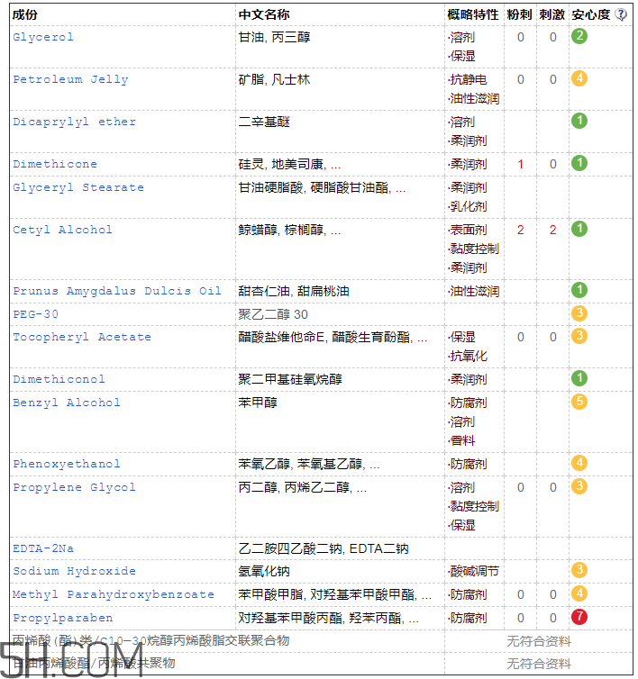 丝塔芙面霜成分表,lamer面霜成分