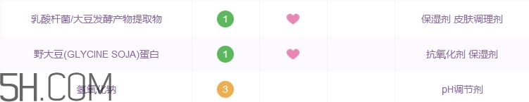 sana豆乳面膜成分,sana豆乳面霜成分
