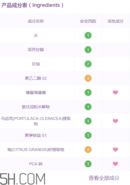 无印良品水乳成分表详细,无印良品水乳