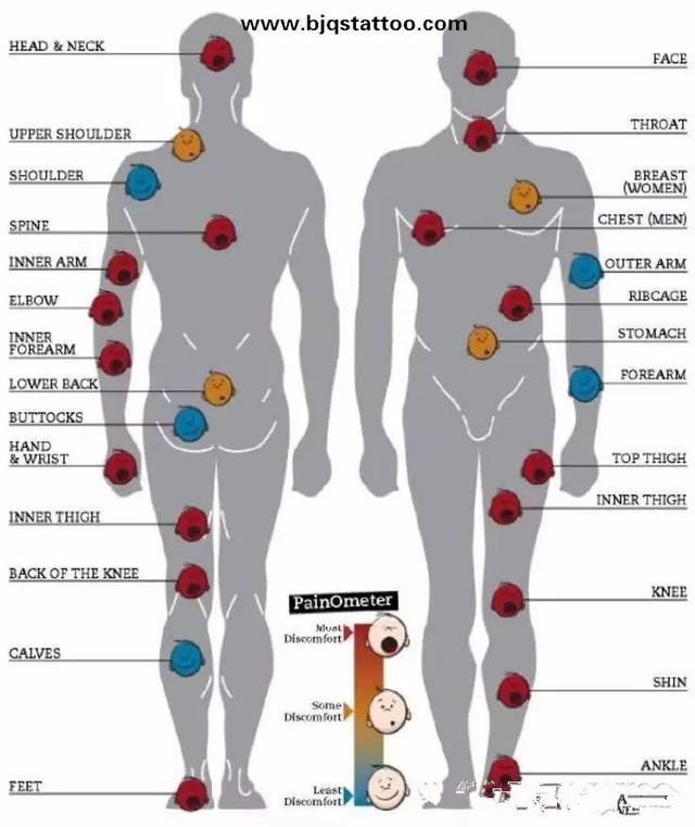 适合纹身的小图案,纹身不知道纹啥图案,它是不错的选择!