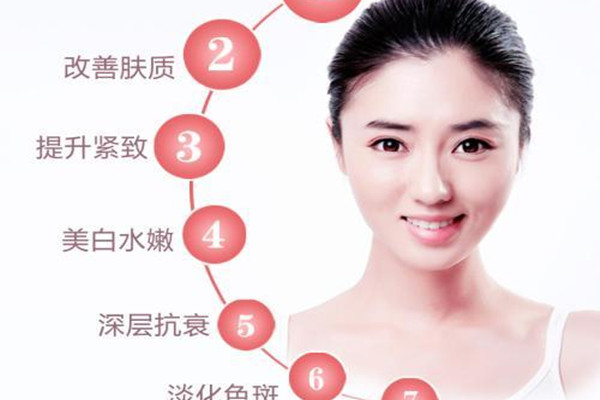 无针水光痛不痛,无针水光针痛吗