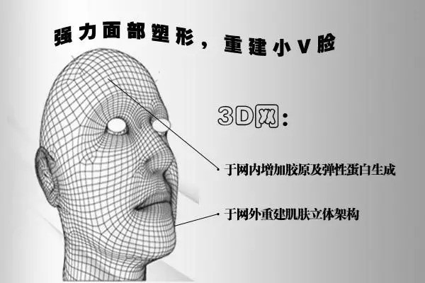 面部提升最好的手法,面部提升的方法有几种 面部提升最好的手法,面部提升的方法有几种