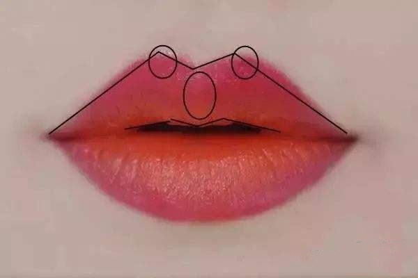 自体脂肪丰唇恢复期,自体脂肪丰胸术后护理