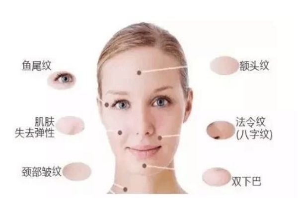 超声刀的作用,超声刀有什么功效利和弊 超声刀的作用,超声刀有什么功效利和弊