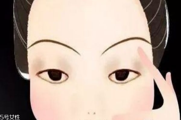 为什么人会有肿眼泡,为什么会是肿眼泡