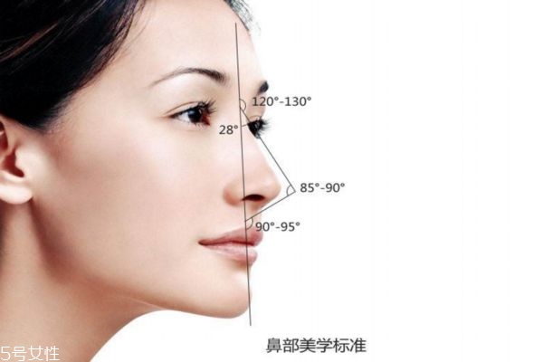 鼻修复失败案例多不,鼻子失败修复