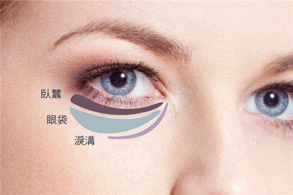 超声波去眼袋原理图,用超声波去眼袋