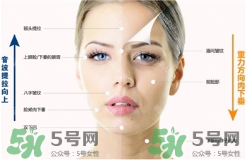 为什么做完超声刀没什么效果,超声刀刚做完没效果