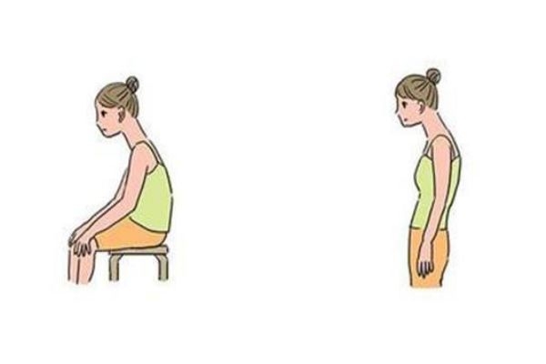 驼背是什么原因造成的,驼背是怎么造成的