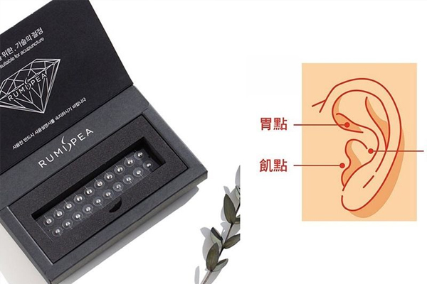 耳针减肥位置图,耳针减肥效果好吗