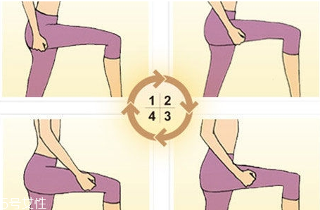 敲胆经瘦腿法,敲胆经瘦腿法视频