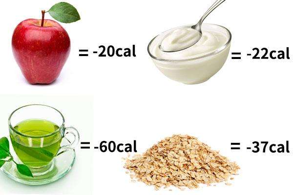 有负卡路里的食物吗,摄入卡路里不足的危害 有负卡路里的食物吗,摄入卡路里不足的危害