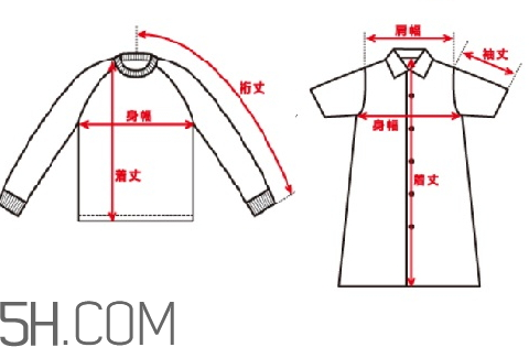 bape2020新年福袋,bape新年福袋
