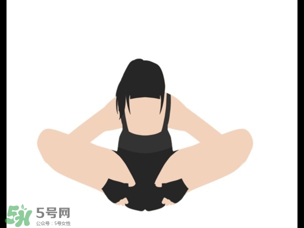 状态图三个动作,狗狗的动作解释图 状态图三个动作,狗狗的动作解释图