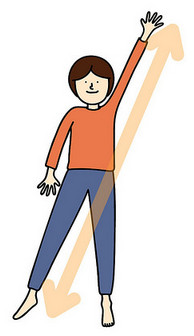 懒人健身操,懒人瘦身操