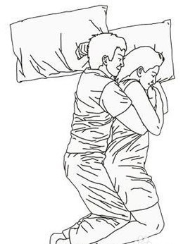 夫妻睡姿看关系,从夫妻睡姿看夫妻感情 夫妻睡姿看关系,从夫妻睡姿看夫妻感情