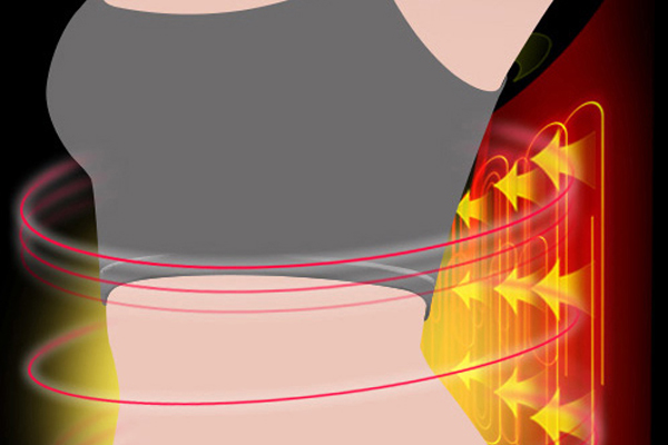 脂肪燃烧的原理,肌肉燃烧脂肪的原理