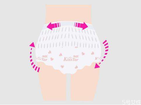 安睡裤可以当纸尿裤穿吗,安睡裤能当纸尿裤用吗 安睡裤可以当纸尿裤穿吗,安睡裤能当纸尿裤用吗