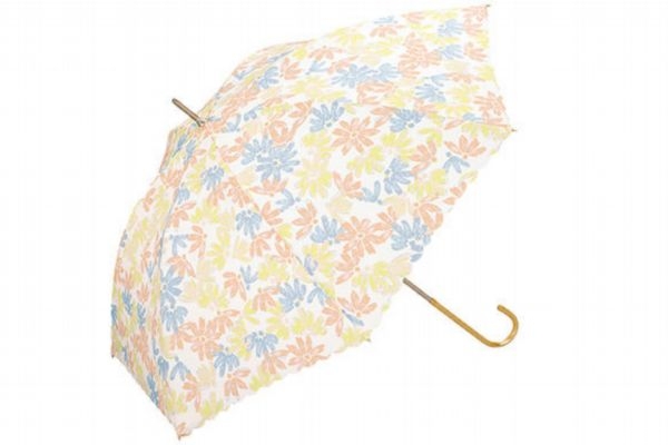 雨伞的寿命一般多久,太阳伞尺寸