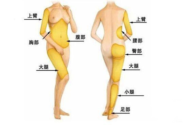 梨型身材适合哪种半身裙,梨形身材穿什么半身裙好看