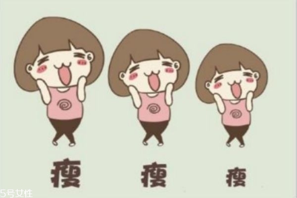 如何正确减肥又快又有效,如何正确减肥瘦20斤