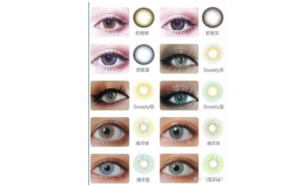 劣质美瞳如何分辨,劣质美瞳如何分辨正反