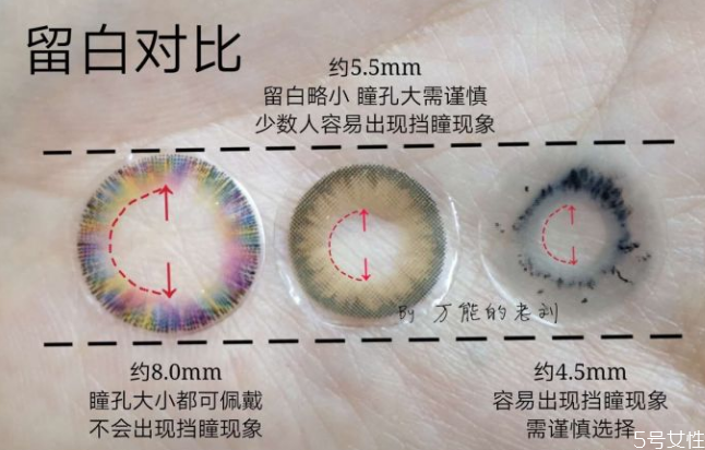 美瞳挡视线还能戴吗,美瞳花纹挡视线怎么办