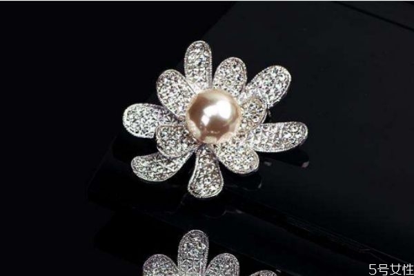 水钻是什么材料,水钻分为几种