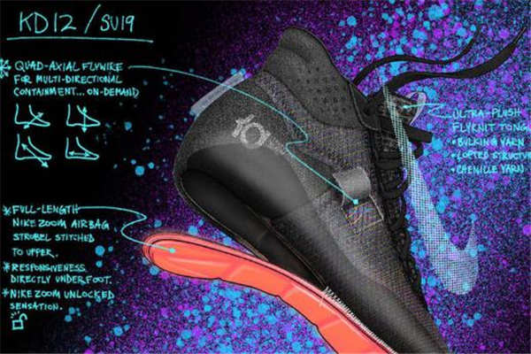 耐克kd12多少钱,耐克kd11